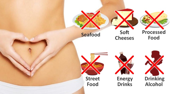 Foods to eat during second month of Pregnancy, second month pregnancy diet, fruits for pregnant, diet chart for pregnant women, diet chart for 2 month pregnant, what to eat in 2nd month of pregnancy, what not to eat in 2nd month of pregnancy