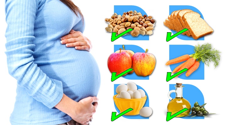 Foods to eat during fourth month of Pregnancy, fourth month pregnancy diet, fruits for pregnant, diet chart for pregnant women, diet chart for 4 month pregnant, what to eat in 4th month of pregnancy, what not to eat in 4th month of pregnancy